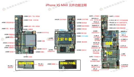 iPhone XS Max Touch Screen Failure repair
