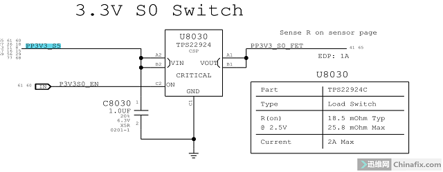 MacBook A1502 notebook does not boot repair