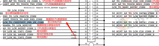 iPhone 7 black screen without reaction repair