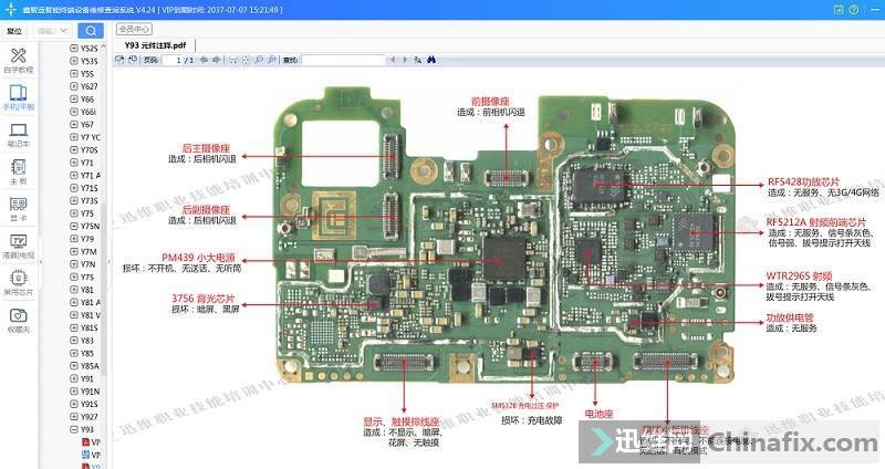 ViVO Y93 can not charge repair