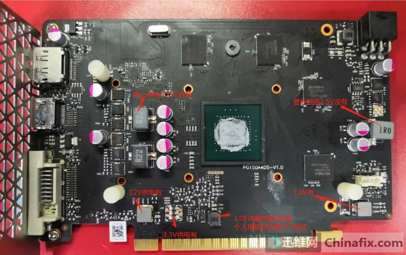 Colorful GTX1050 graphics card does not display repair