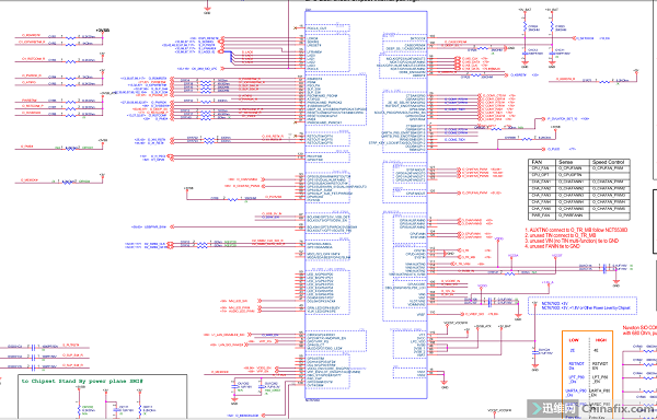 Asus B150 PRO GMING mainboard Won't Turn On repair