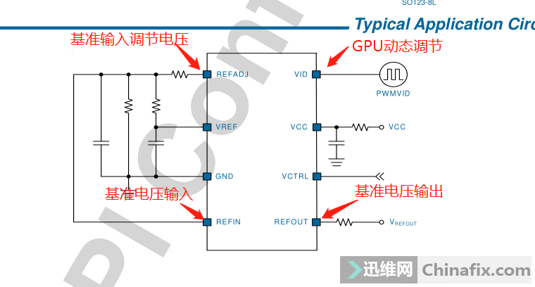 ASUS gtx960 graphics card does not light up for Repair