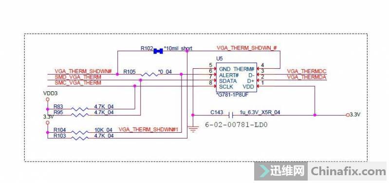 Shenzhou ares k650d normally enters the system and then flashes the screen for repair
