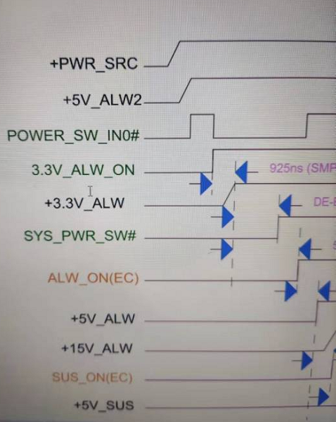 DELL XPS L502X notebook will not be powered on and plugged in without triggering repair