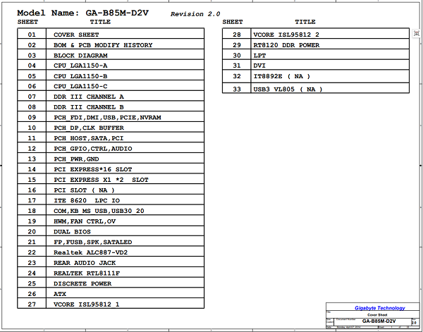 Hardware Point Bitmap Ga-b85m-d2v 2.0 Circuit Diagram and Point Bitmap - ChinaFix